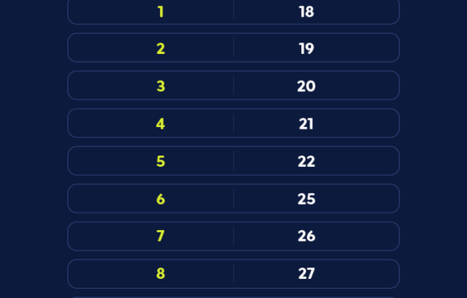 caixa-paga-bolsa-familia-a-beneficiarios-com-nis-de-final-2