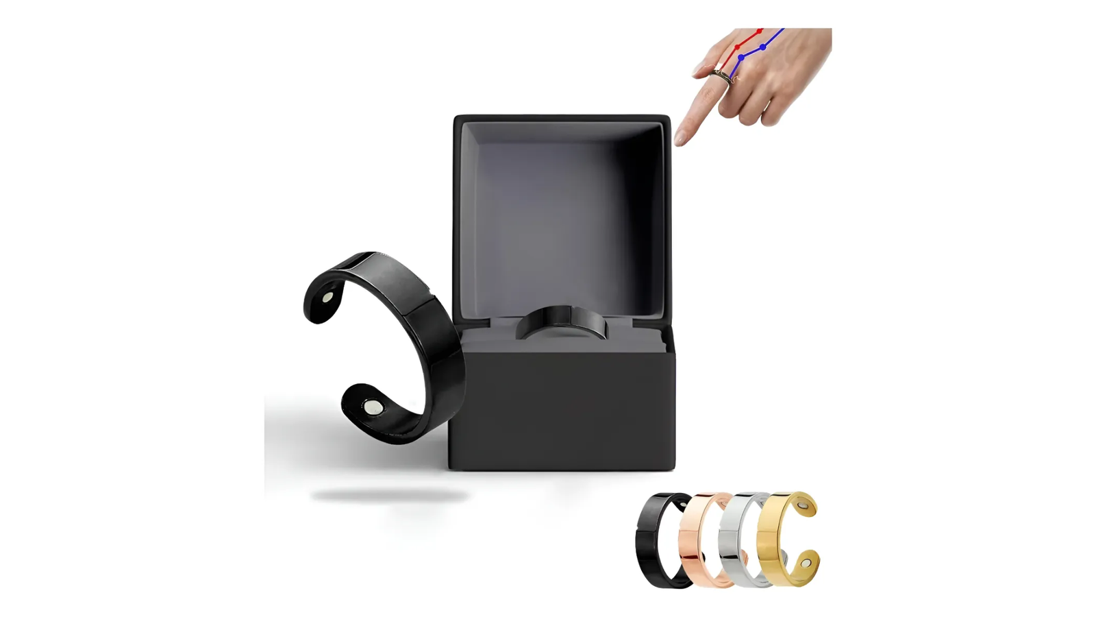 anel-que-promete-medir-glicose-e-proibido-pela-anvisa