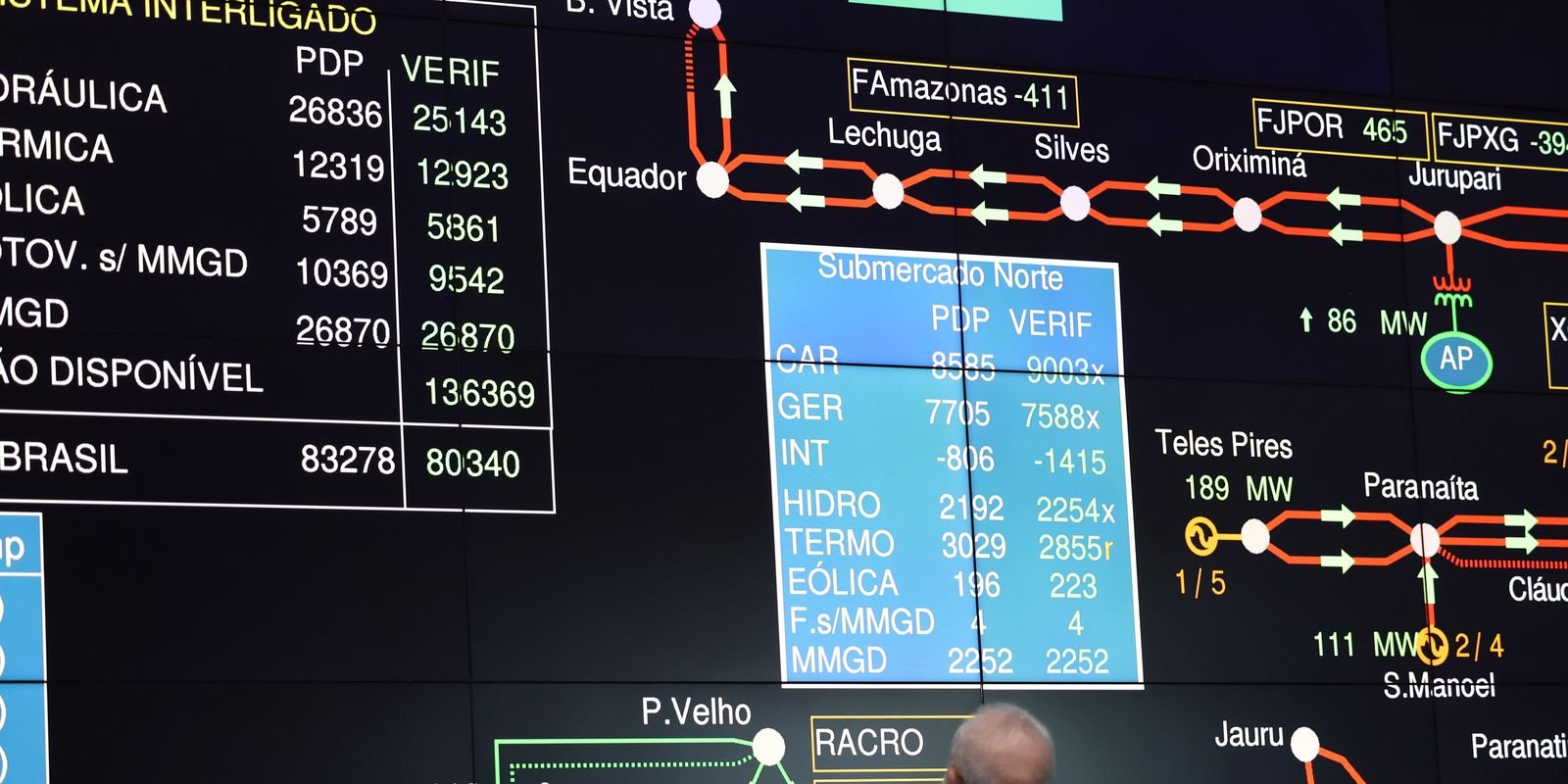 linhao-conecta-capital-de-roraima-ao-sistema-interligado-de-energia