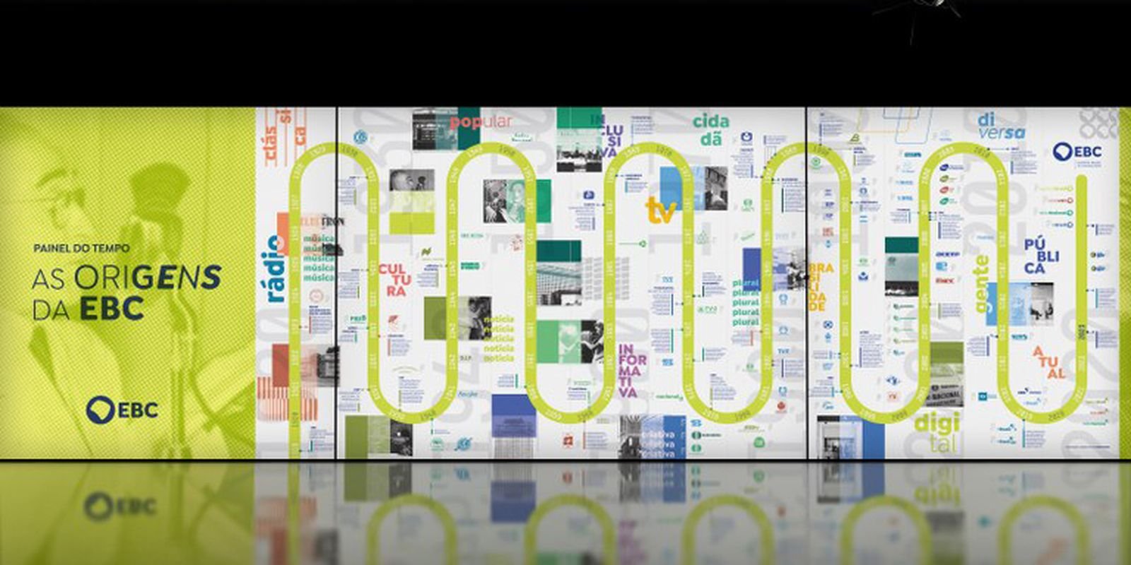 ebc-tem-projetos-na-2a-mostra-brasileira-de-design-da-informacao