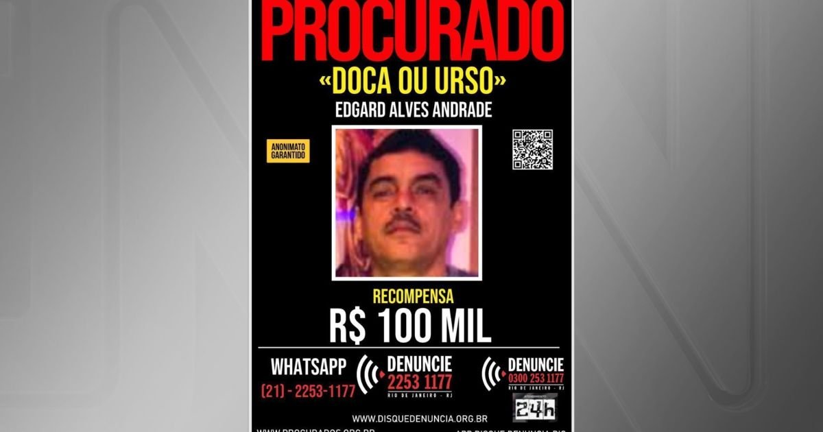 megaoperacao:-quem-sao-os-criminosos-mais-procurados-do-comando-vermelho