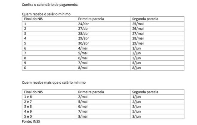 aposentados-e-pensionistas-do-inss-comecam-a-receber-13o-nesta-sexta