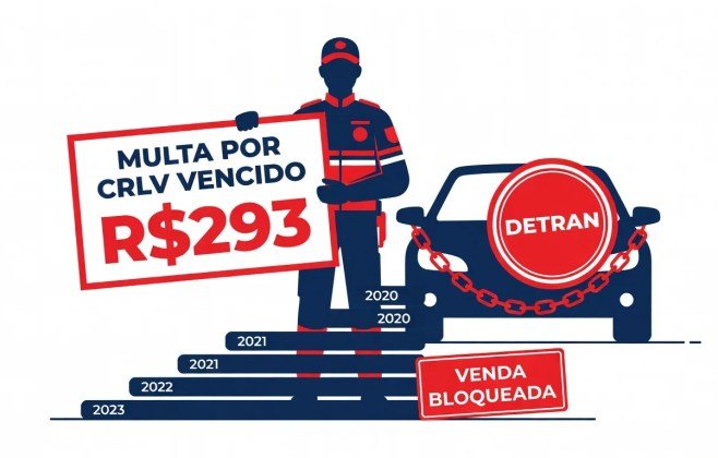 o-que-acontece-se-nao-pagar-o-licenciamento?-veja-os-prazos-e-evite-multas