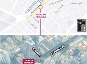 nunes-culpa-enel-por-cratera-na-consolacao;-empresa-e-comgas-negam-falhas