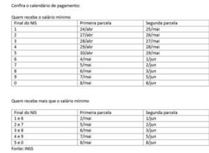aposentados-e-pensionistas-do-inss-comecam-a-receber-13o-nesta-sexta